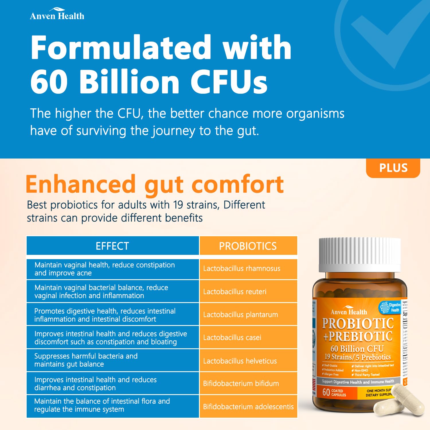 Anven Health organic prebiotic fiber blend highlights gut-friendly nourishment