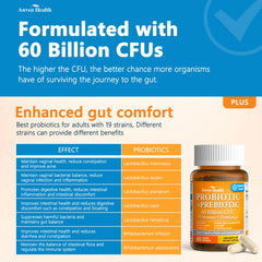 Anven Health organic prebiotic fiber blend highlights gut-friendly nourishment