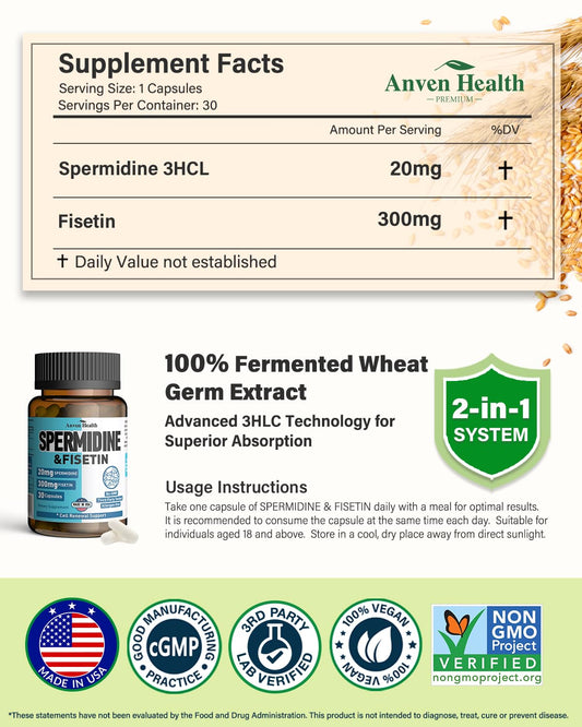 Anven Health capsules close-up highlighting convenient daily capsules