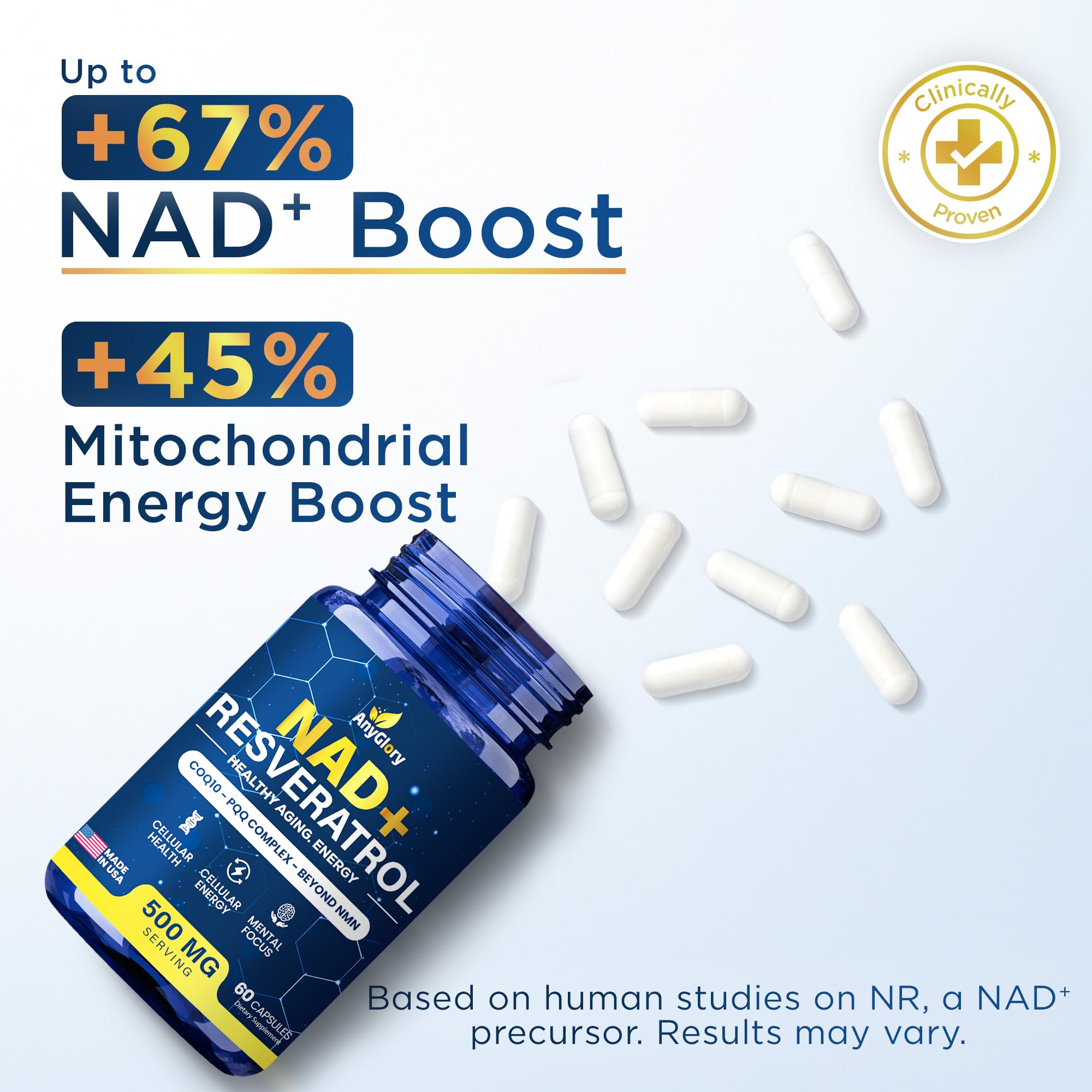 Anyglory 60 capsules 30-day supply highlights easy daily regimen.