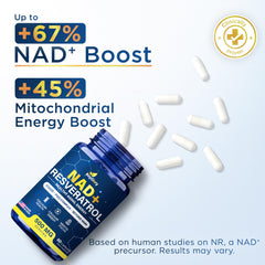 Anyglory 60 capsules 30-day supply highlights easy daily regimen.