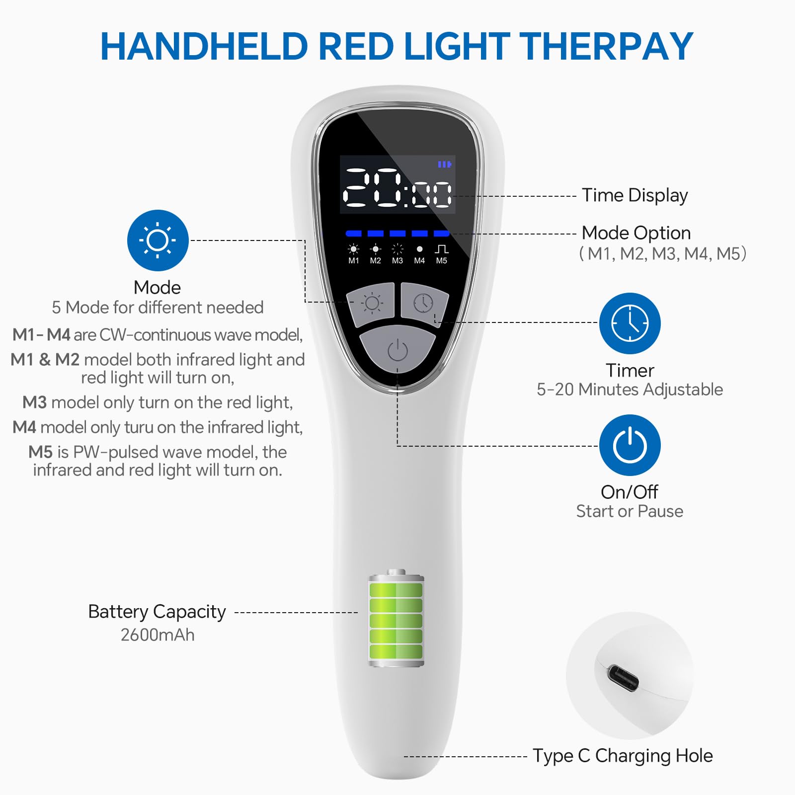 Anyork handheld red light device close-up showing compact design