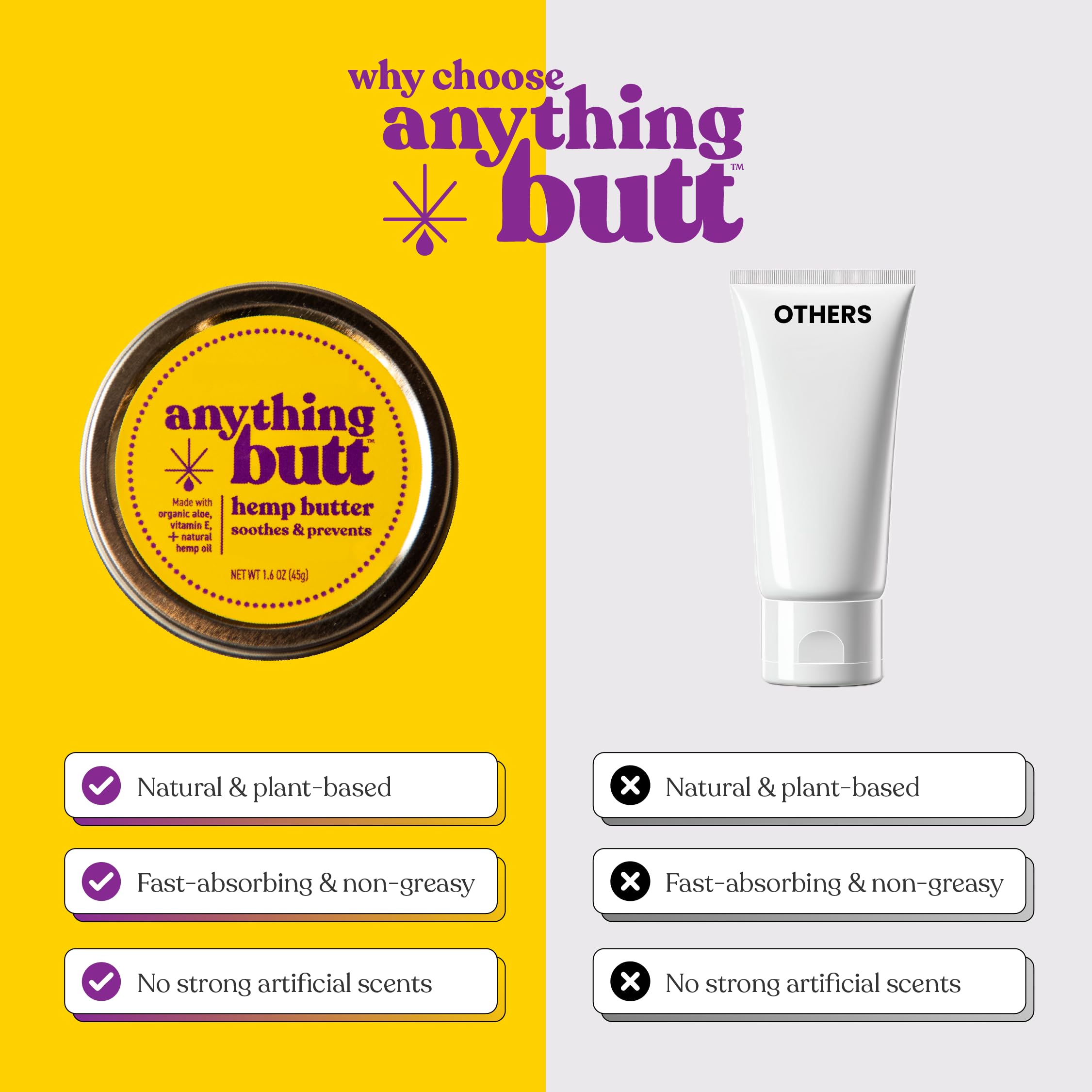 Anything Butt organic aloe vera and calendula close-up for natural care.