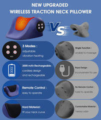 Anzzat portable neck relaxer fits on bed, sofa, or travel setup.