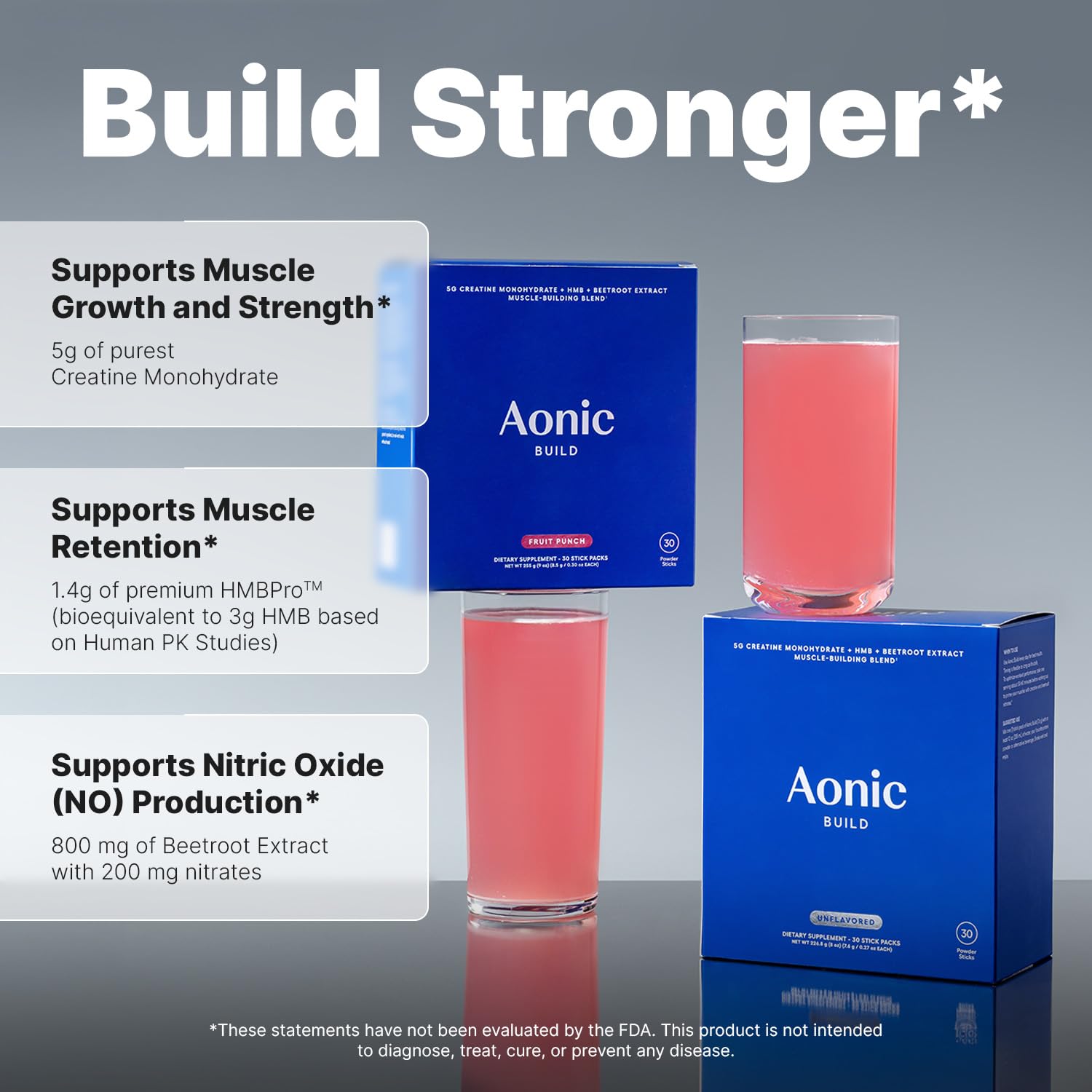 AONIC Build clean label with no artificial colors or added sugar.