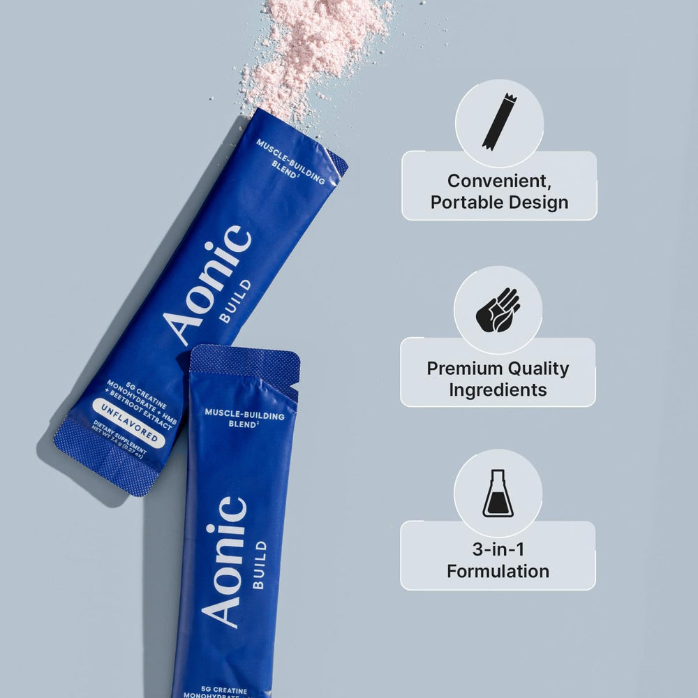 AONIC Build unflavored powder mixes easily with water.
