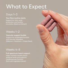 AONIC Flow CoQ10 capsule close-up signals antioxidant protection and cellular energy.