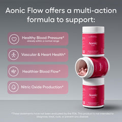 AONIC Flow hibiscus bloom close-up suggests natural, plant-powered support.