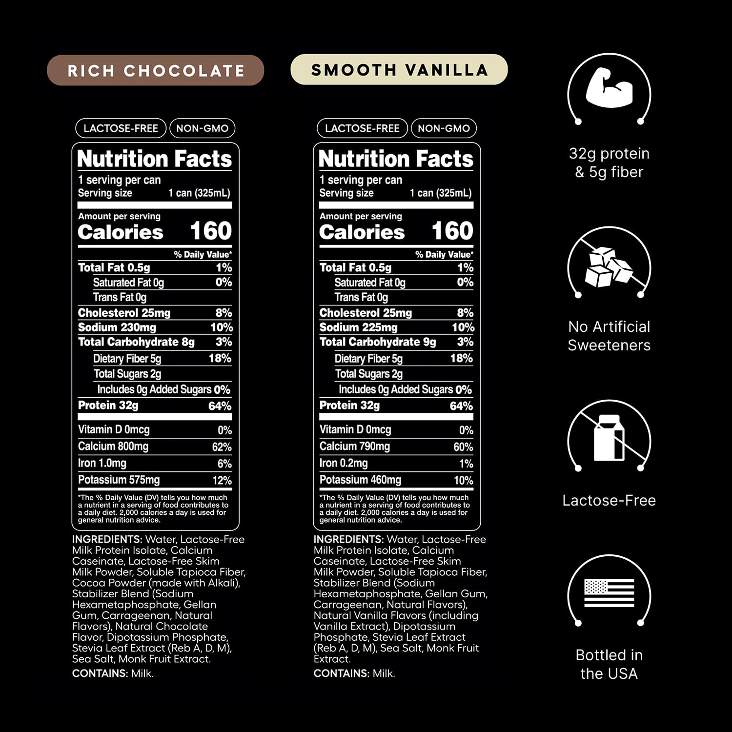 AONIC Fuel lactose-free milk protein shake for easy daily nutrition