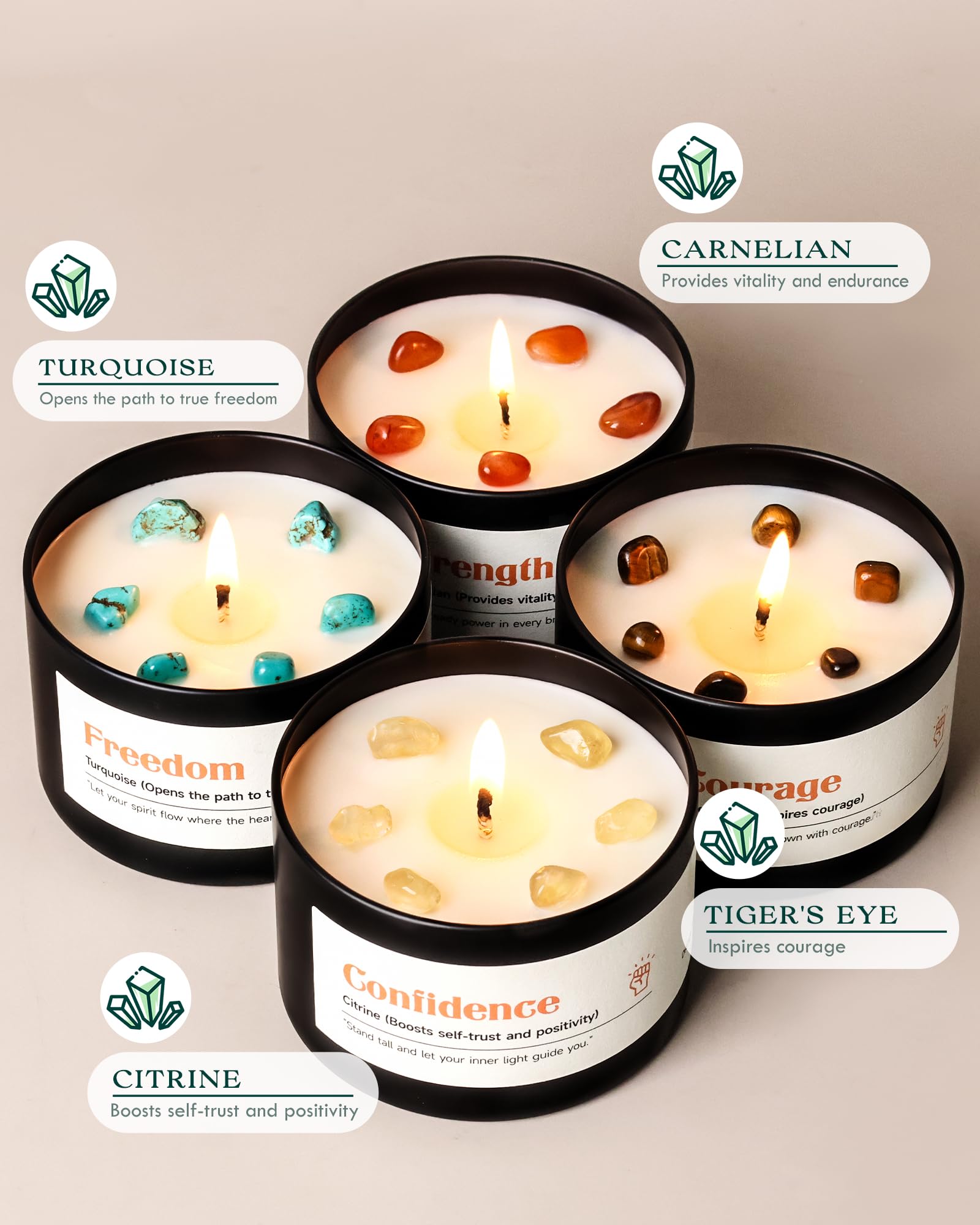 AOOVOO Citrine candle aroma promotes confidence and joy.