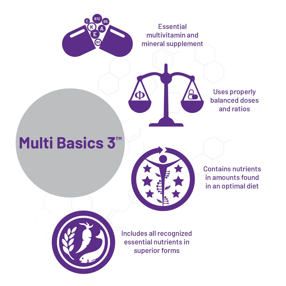 AOR Multi Basics 3 daily use scene showing routine supplementation.