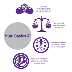 AOR Multi Basics 3 daily use scene showing routine supplementation.