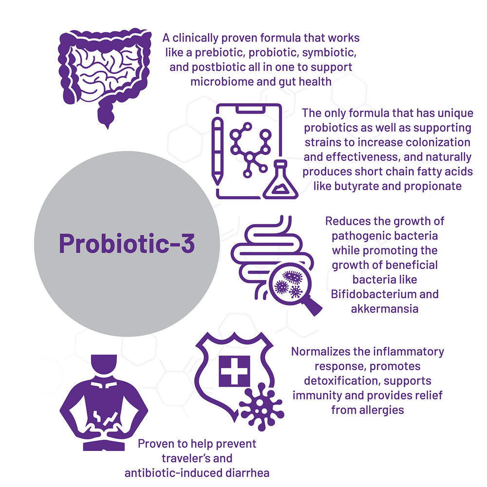 AOR Probiotic 3 bottle pouring capsules into hand for routine use.