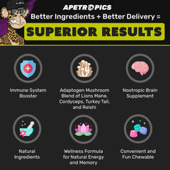 Apetropics Genius Chews in daily usage setting for focused work