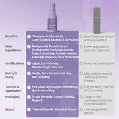 APoEM Secret My Love for daily use and comfortable freshness.