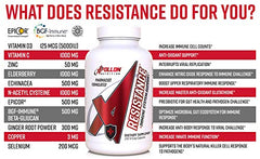 Apollon Nutrition Resistance bottle label detail for transparency.