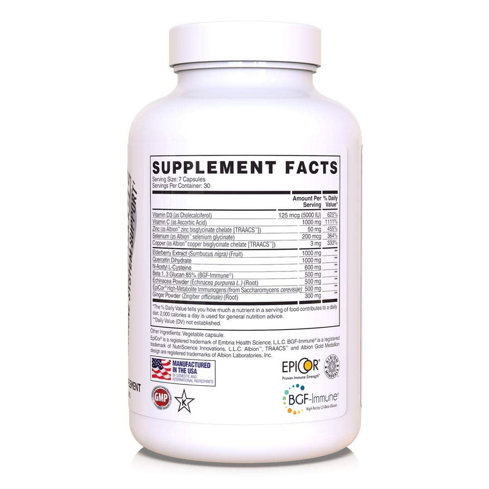 Apollon Nutrition Resistance ingredients graphic highlighting elderberry and quercetin.