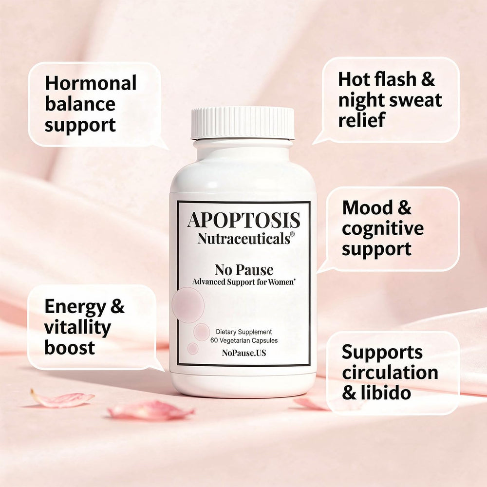 Apoptosis Menopause label close-up showing quality ingredients.