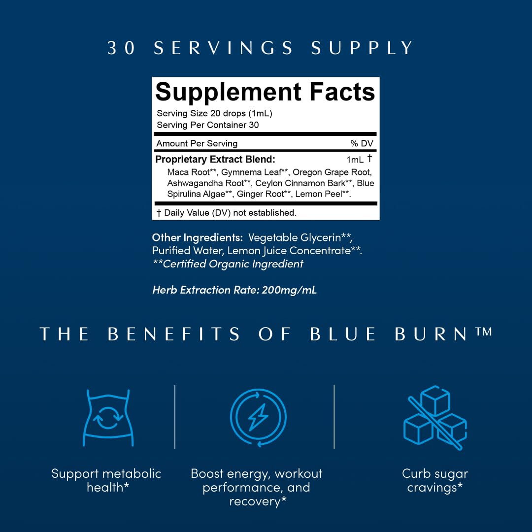 Apothékary Blue Burn Drops dropper dispensing herbal drops for daily energy.