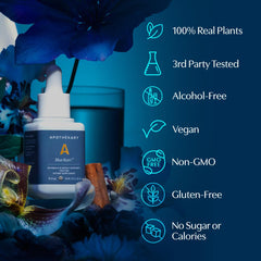 Oregon grape root berberine source highlighted in Apothékary Blue Burn Drops.