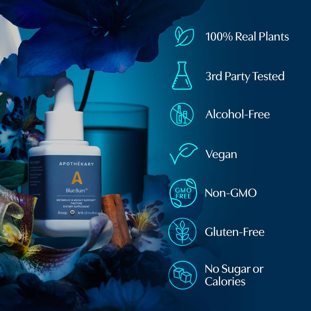 Apothékary Blue Burn Drops pour into water for easy, customizable intake.