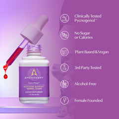 Apothekary Every Phase glass with drops showing convenient daily use.