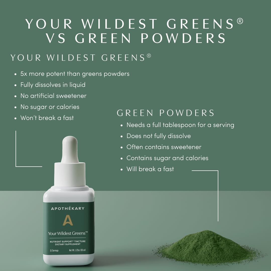 Apothekary Wildest Greens Drops being stirred into juice for easy daily routine.