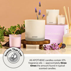 APOTHEKE 5 oz candle with 12% fragrance oils for rich aroma.
