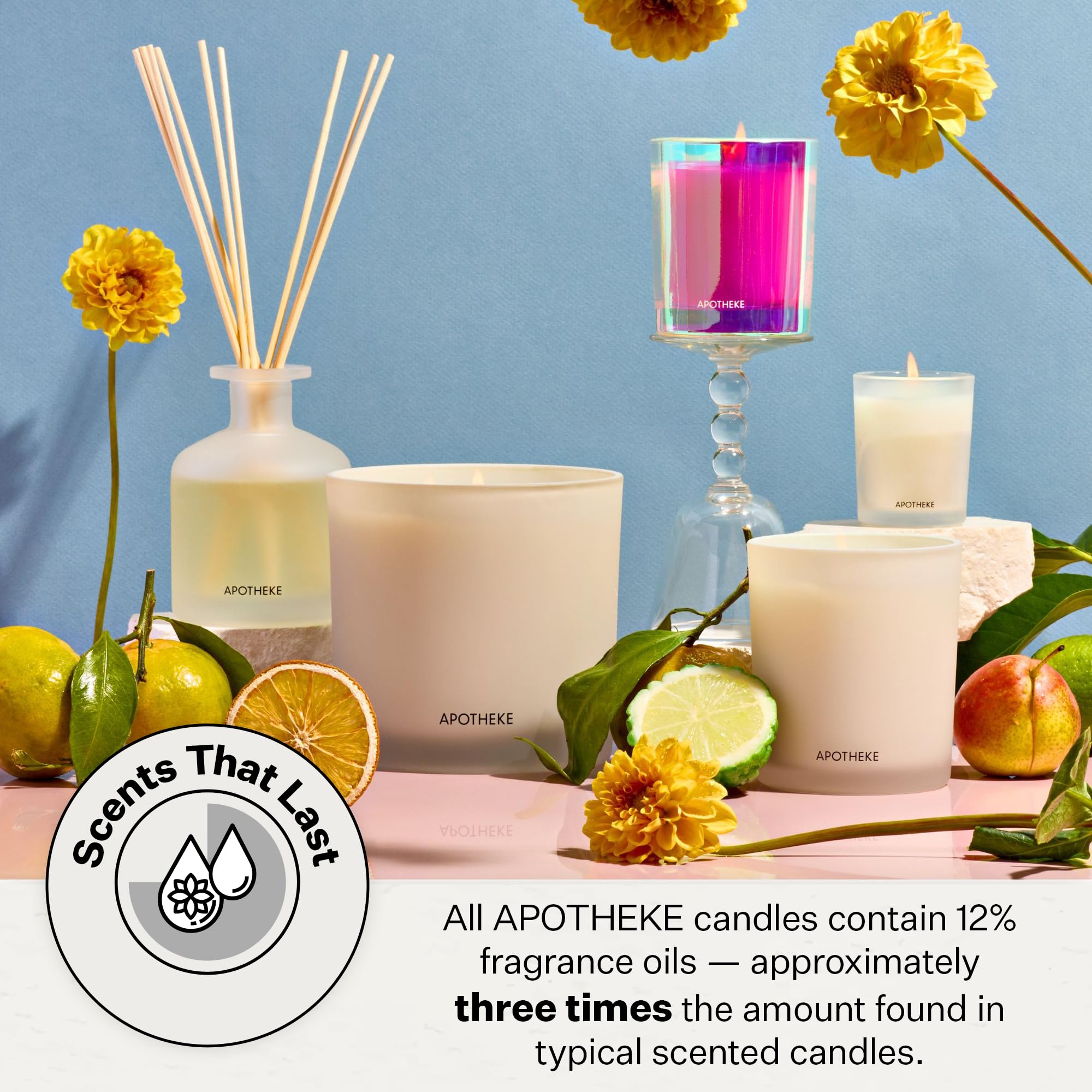 APOTHEKE Bergamot Tangerine notes highlighting citrus, dahlia, vanilla and amber