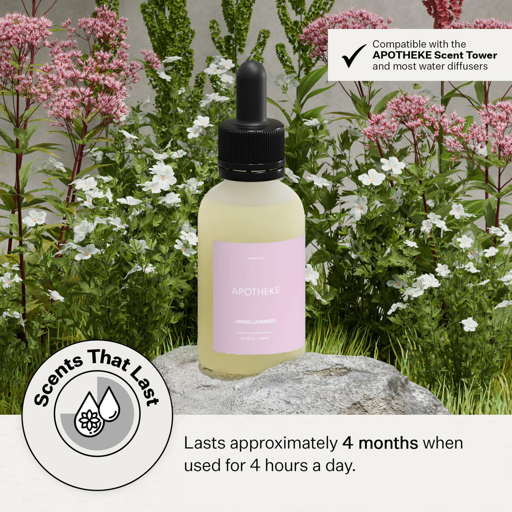 APOTHEKE Brooklyn factory origin reinforces artisanal fragrance quality