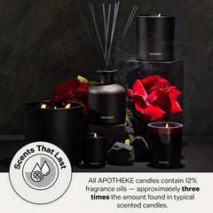APOTHEKE Brooklyn factory image hints at small-batch production and clean ingredients