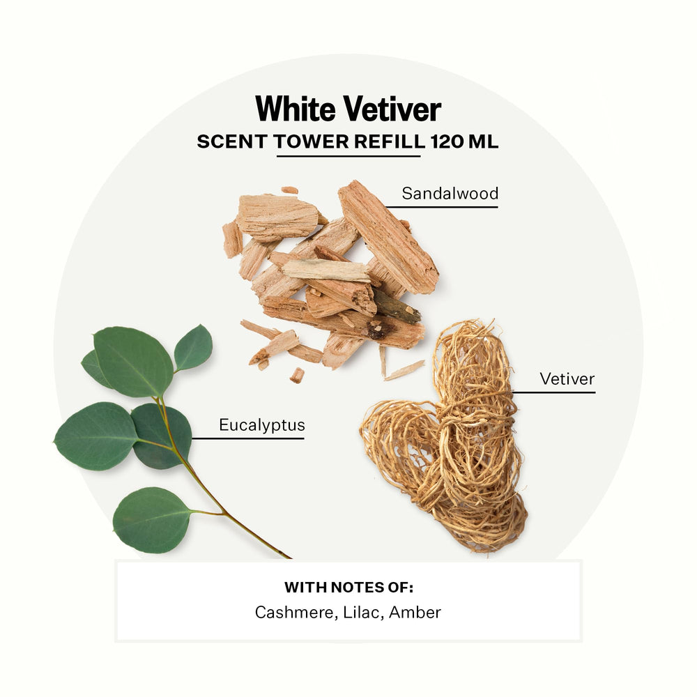 APOTHEKE White Vetiver fragrance oil bottle ready to pour into your diffuser