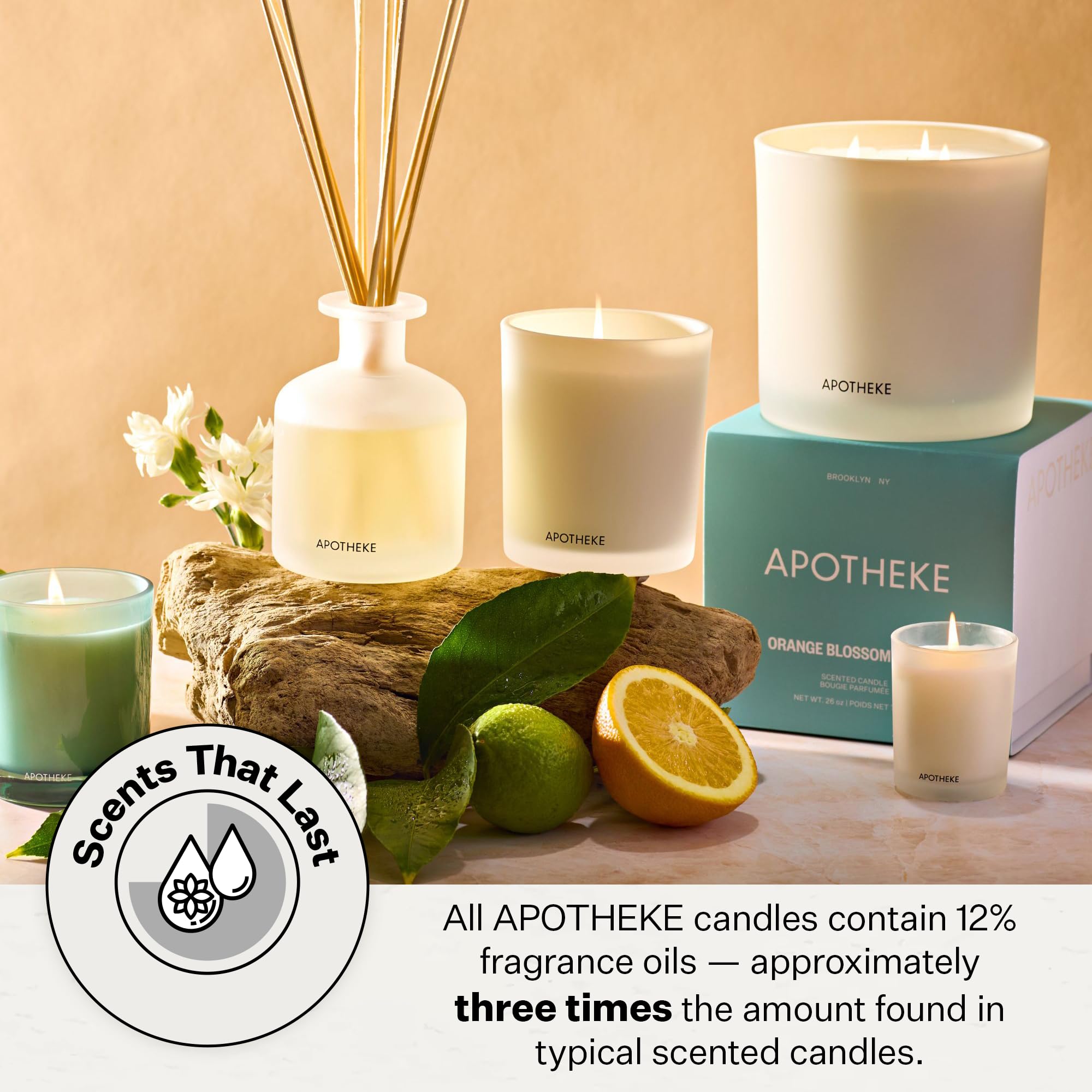 Hand-poured in the USA with premium fragrance oils in APOTHEKE candle.