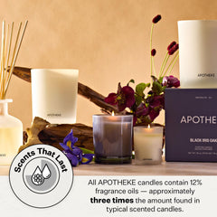 APOTHEKE hand-poured in the USA with long-lasting fragrance from essential oils