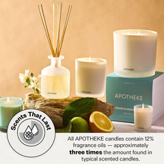 APOTHEKE cotton wick ensures steady burn and even scent distribution