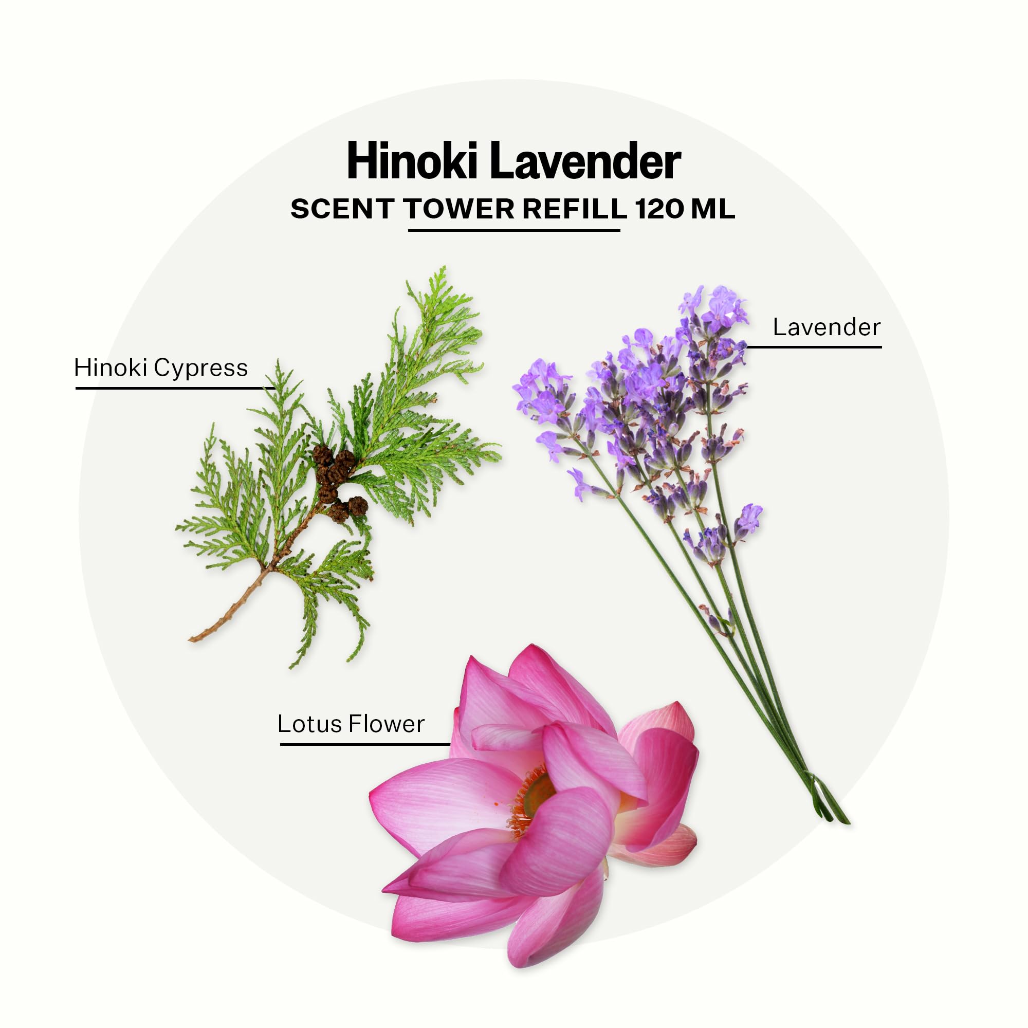APOTHEKE Scent Tower diffuser setup showing even aroma distribution