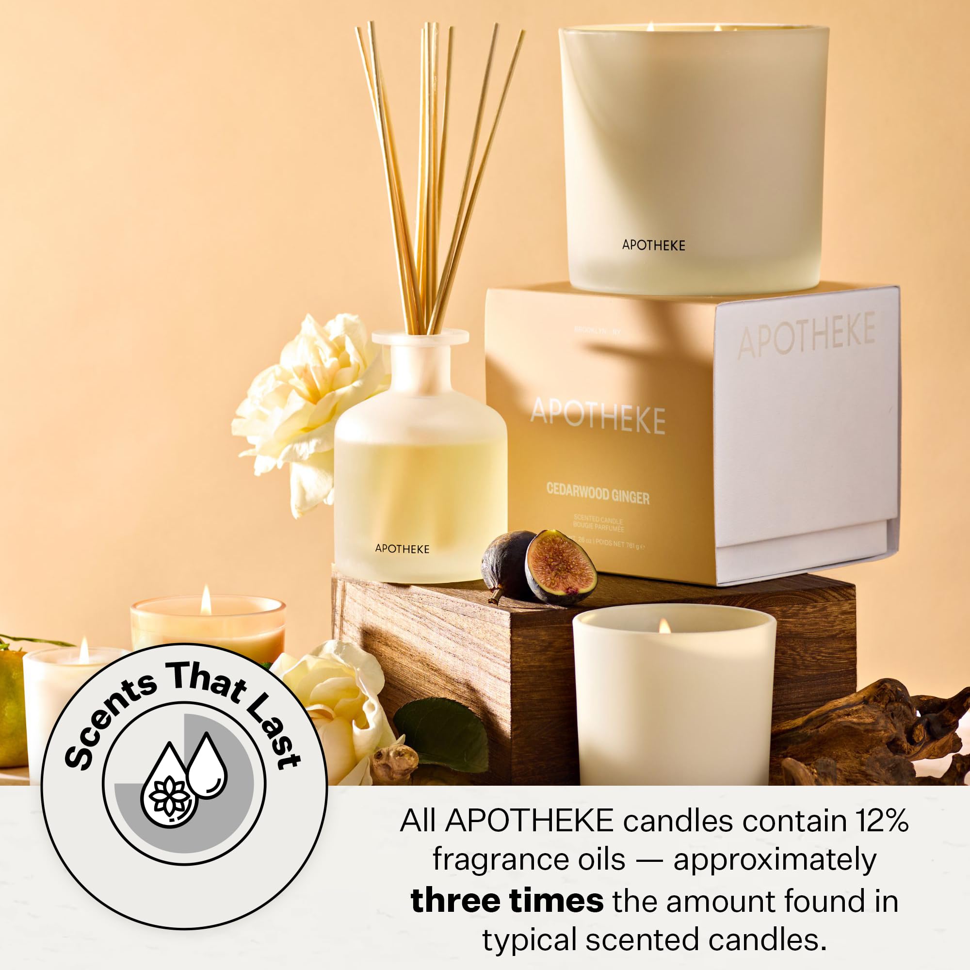 Notes of Cedarwood, Ginger, Red Tea, Fig and Coconut in APOTHEKE candle