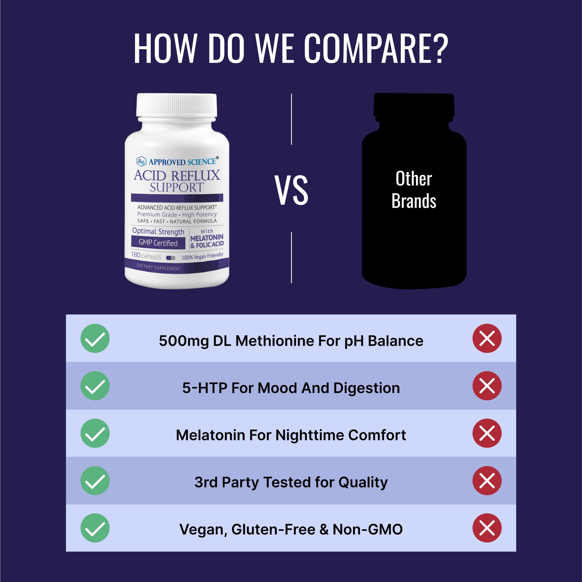 Vegan capsules indicating GMO-free and preservative-free formula.