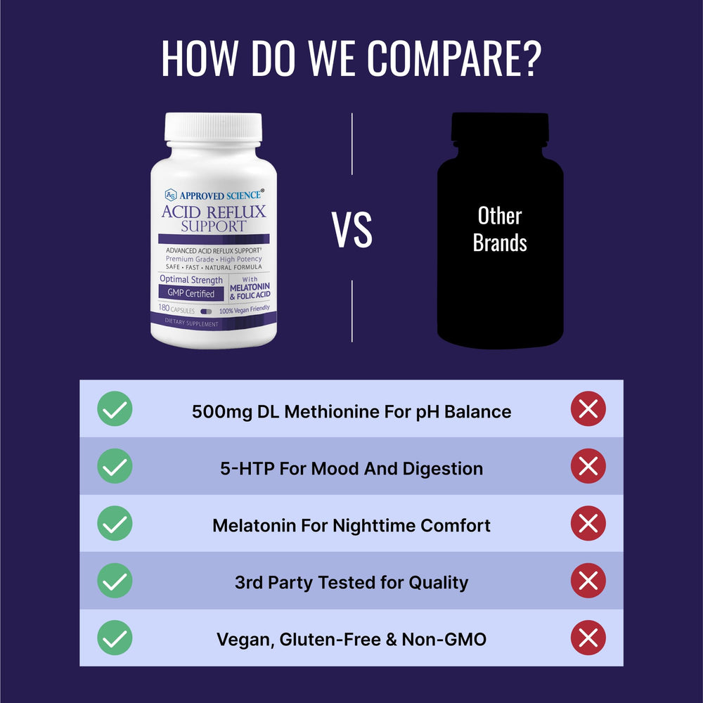 Vegan capsules indicating GMO-free and preservative-free formula.