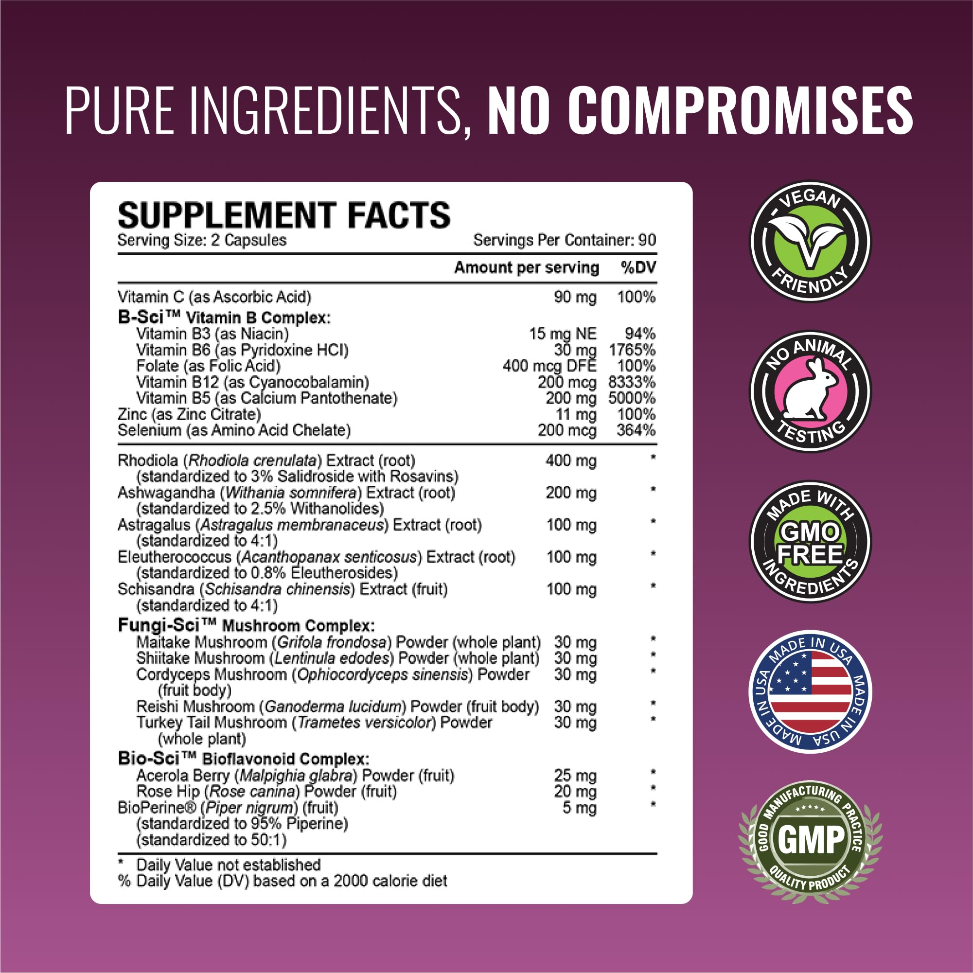 Approved Science Adrenasyl label close-up highlighting selenium and absorption notes.