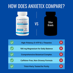 Approved Science Anxietex vegan symbol indicates plant-based, cruelty-free capsules