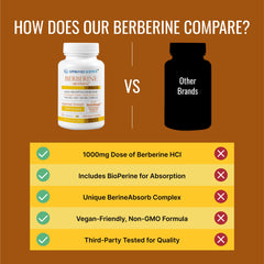 Approved Science Berberine vegan capsules pack for daily use