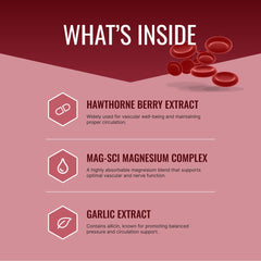 Approved Science Bloodsyl bottle-label shows Hawthorn, Magnesium, and BioPerine for absorption