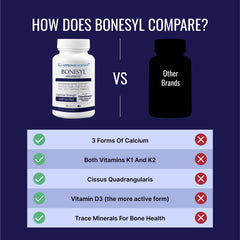 Approved Science Bonesyl packaging indicating USA-made production quality.