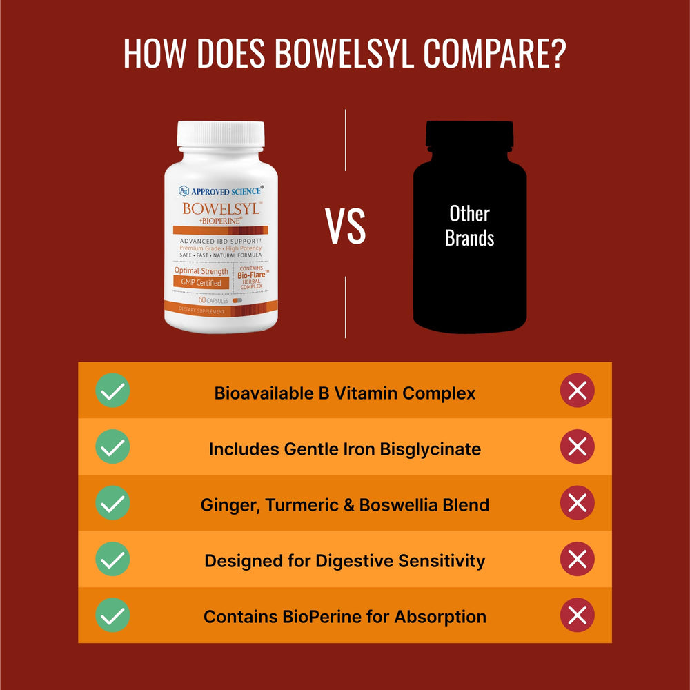 Bowelsyl bottle with pour shows easy daily dosing.