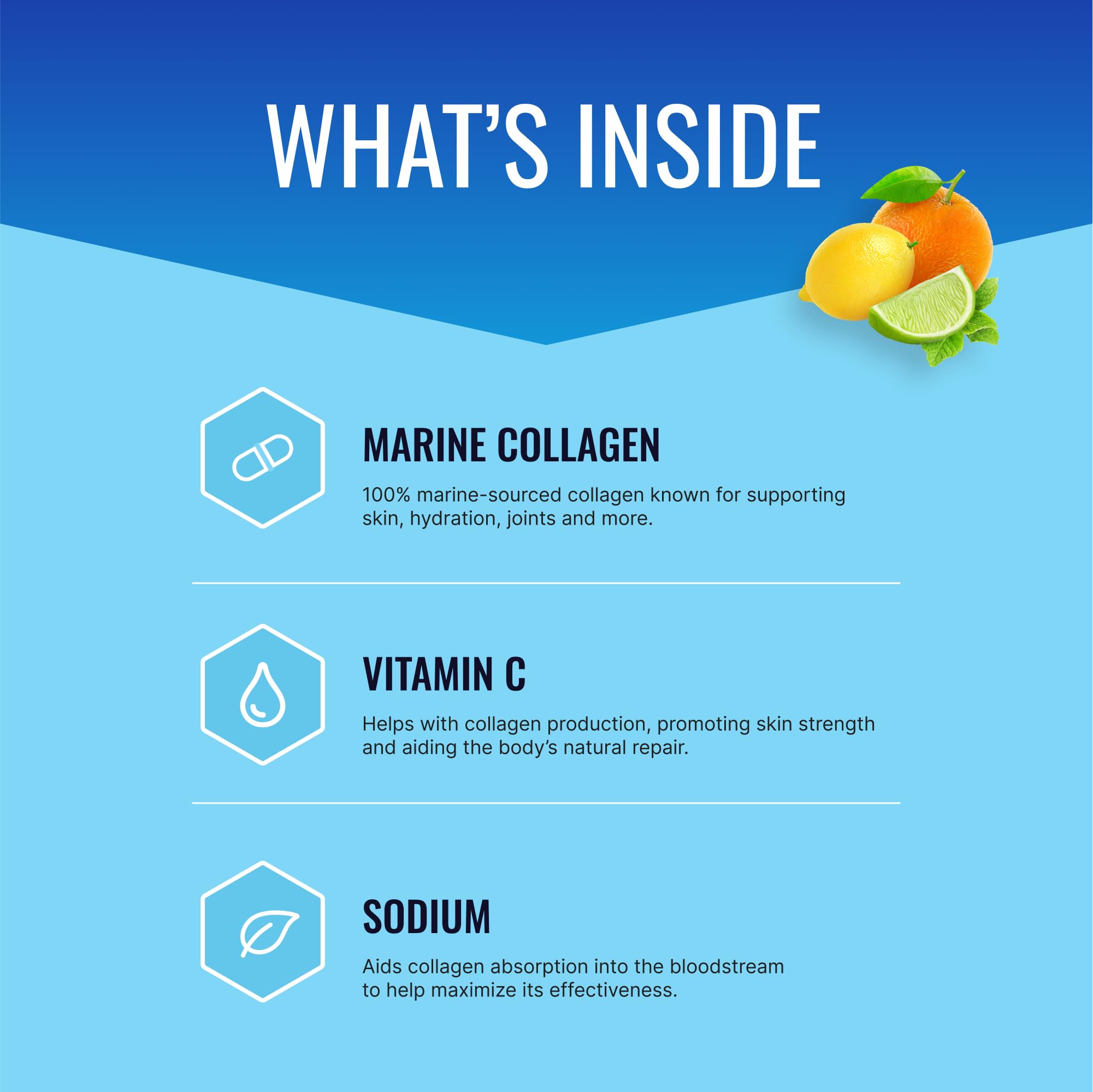 Approved Science Collagen Pills bottle back with ingredients and directions.