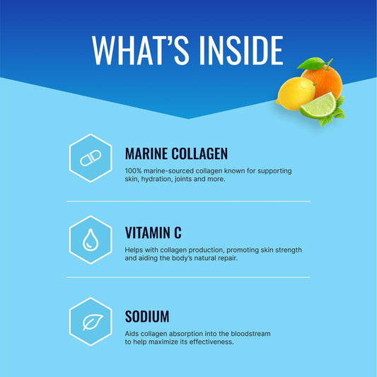 Approved Science Collagen Pills bottle back with ingredients and directions.