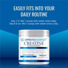 Approved Science Creatine Monohydrate powder packaging on display for easy dosing.