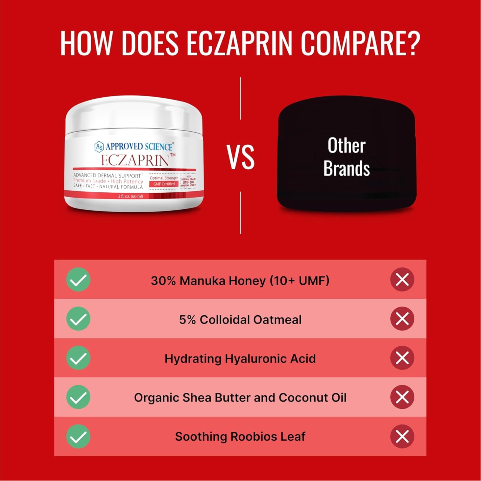 Organic shea butter and coconut oil in Approved Science Eczaprin Balm for nourishing texture.