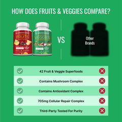 Approved Science Fruits & Veggies in morning routine beside cereal suggests daily nourishment.